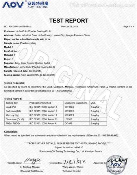 coating test report|largest coatings companies.